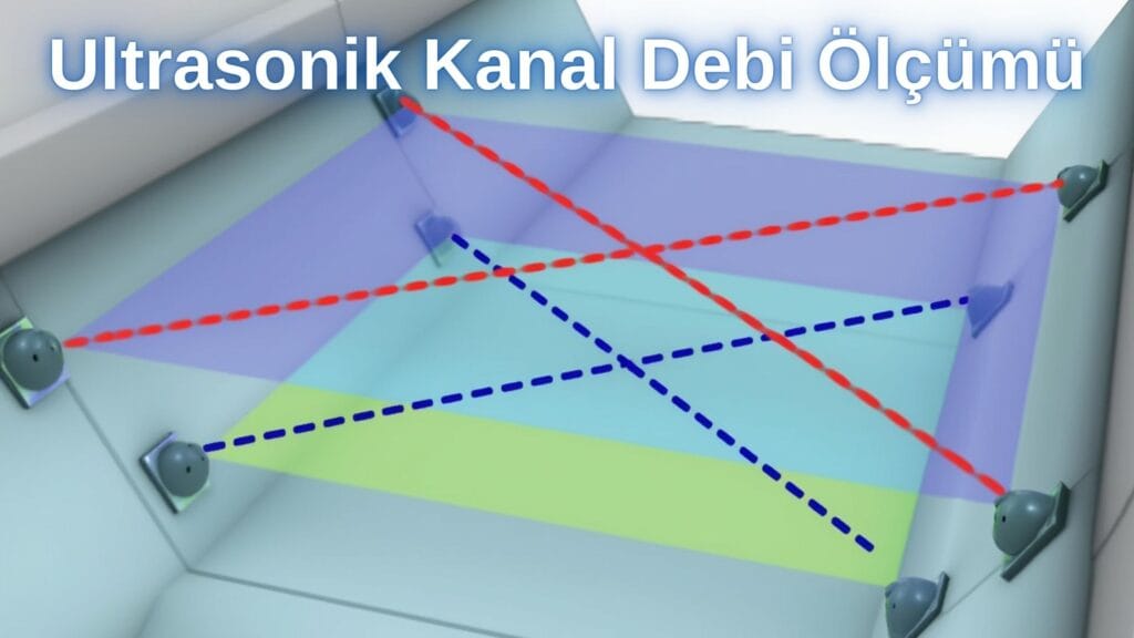 akarsu ve kanal akım ölcüm sistemleri 3, 